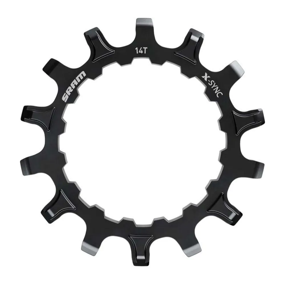 sram ex1