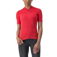 castelli-maillot-a-manches-courtes-anima-4