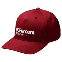 100percent-manisfesto-cap