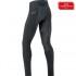 GORE® Wear C3 Partial Windstopper Tights