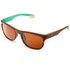 Briko Norte Color HD Sunglasses