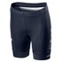 Castelli Team INEOS Grenadier 2021 Bib shorts